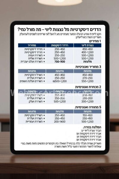 נערות ליווי ב